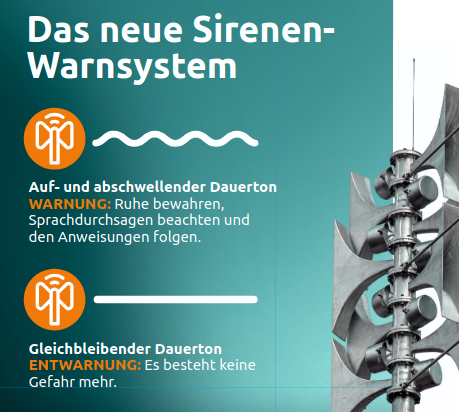 bs-warnsystem_20251204.png